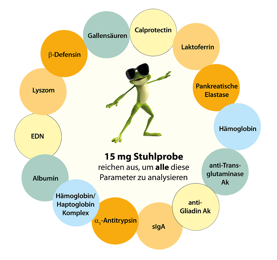 IDKExtract Stuhlprobennahme